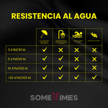 Cargar imagen en el visor de la galería, RELOJ DEPORTIVO PARA HOMBRE INVICTA S1 RALLY 29706 - NEGRO